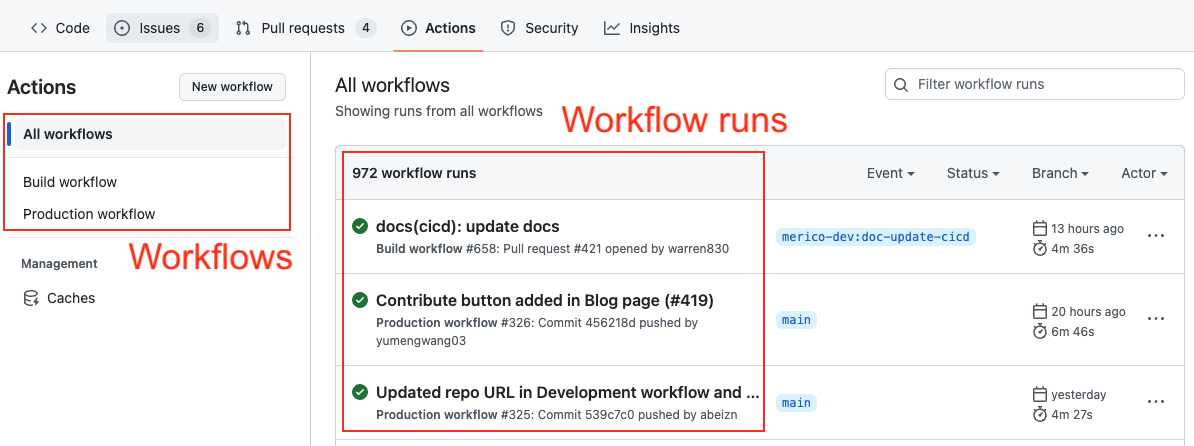 github-action-run